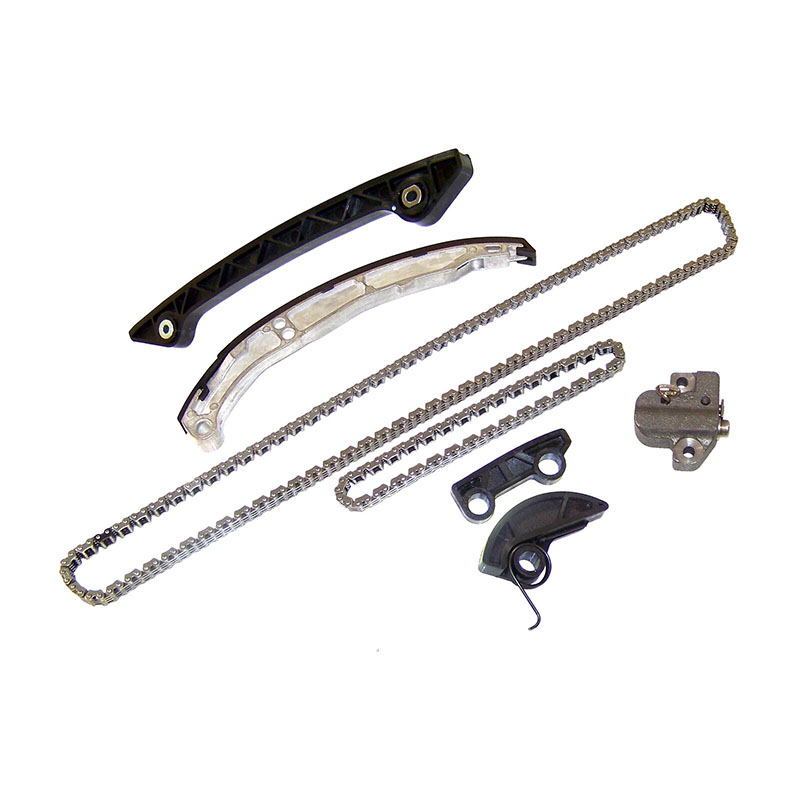 Ngendi chain kit chain wektu digunakake?